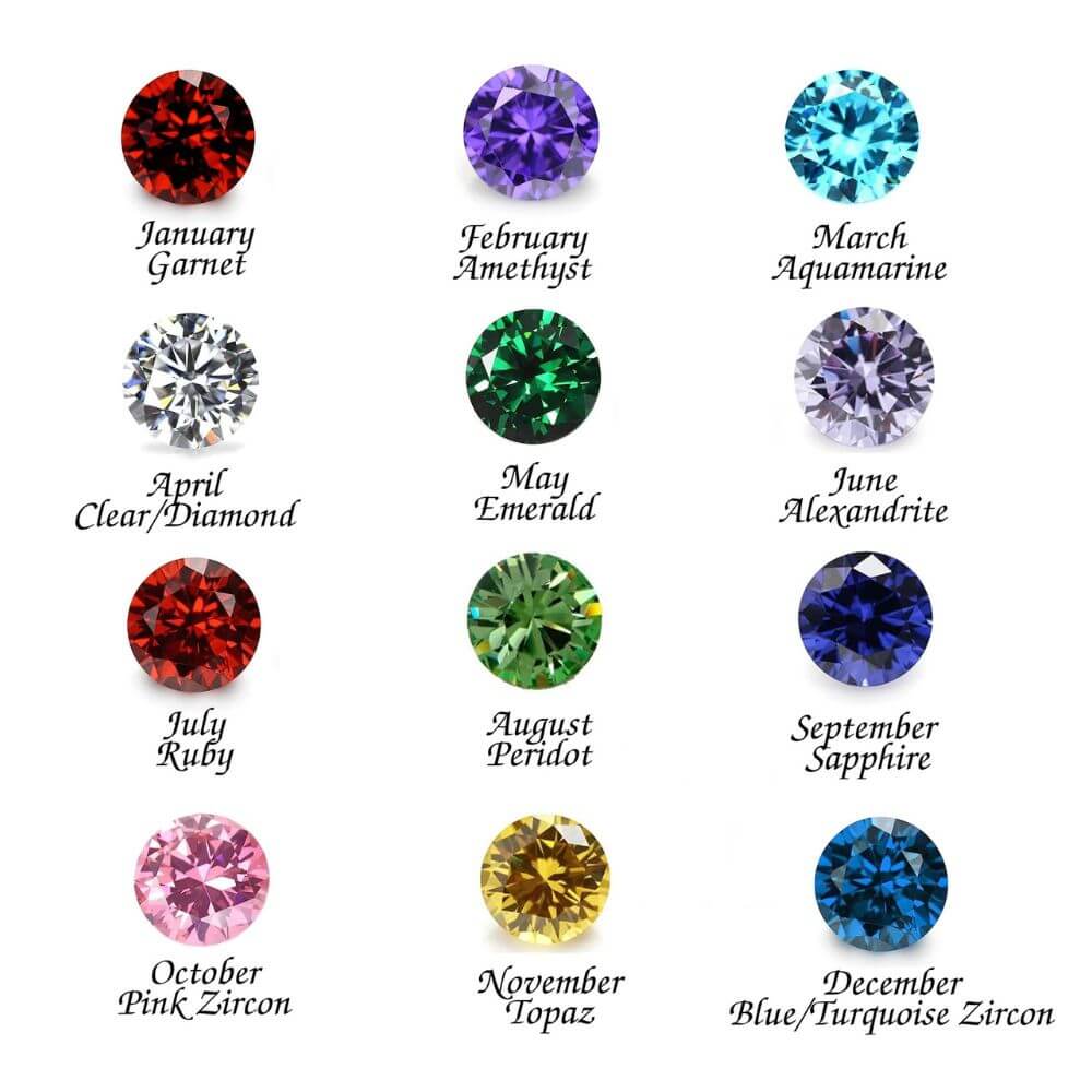 Dora Birthstone Necklace